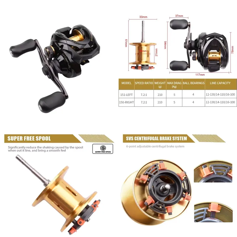 Bass One Xt 151 150 Angelrolle – Baitcasting Reel Bewertung und Preis