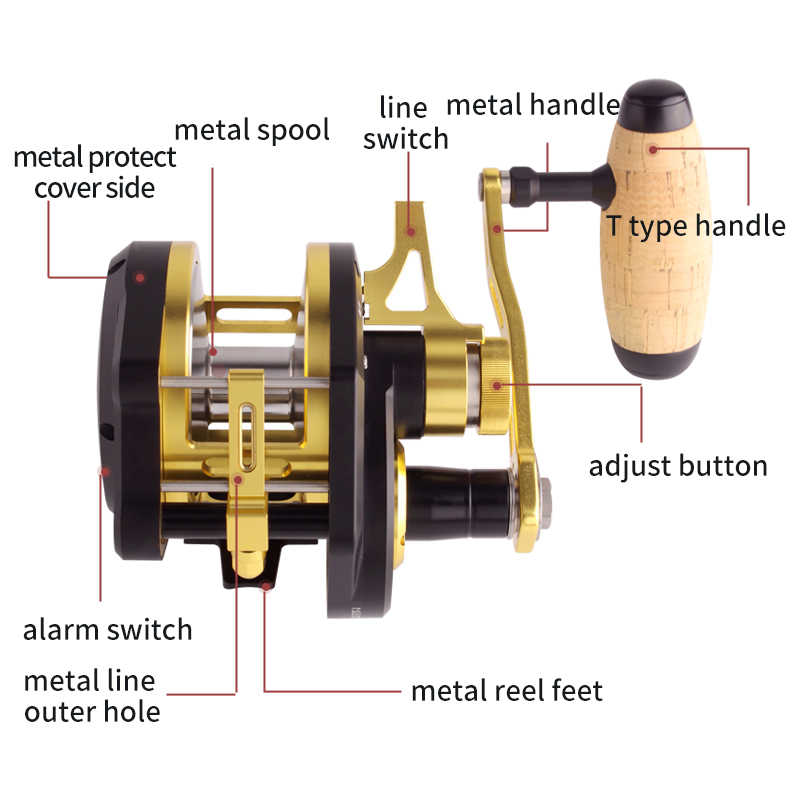 Umi Neues Slow-Jigging-Trommel – Trolling Reel Bewertung und Preis